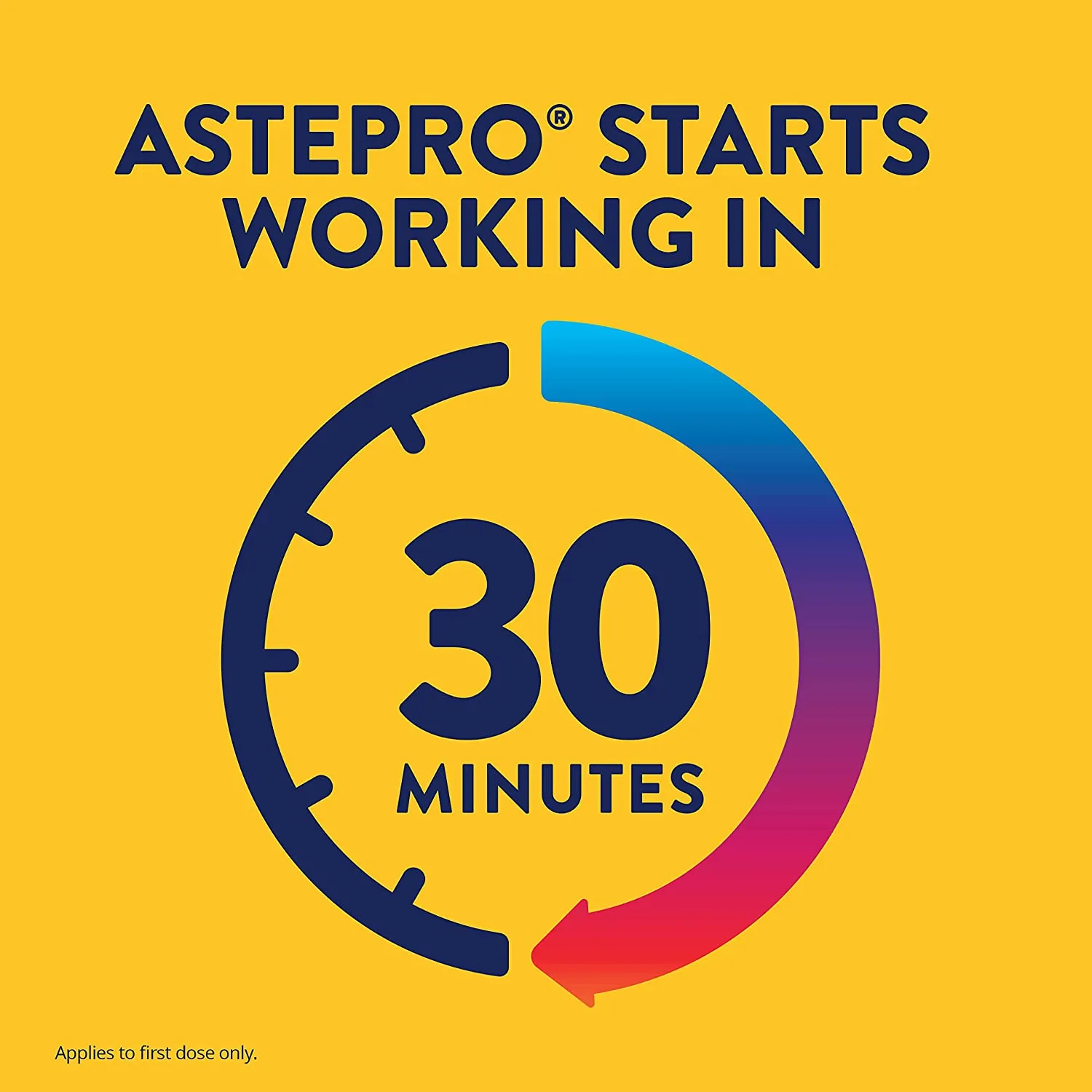 Astepro Allergy Nasal Spray, 24-Hour Allergy Relief, Steroid-Free Antihistamine, 60 Metered Sprays