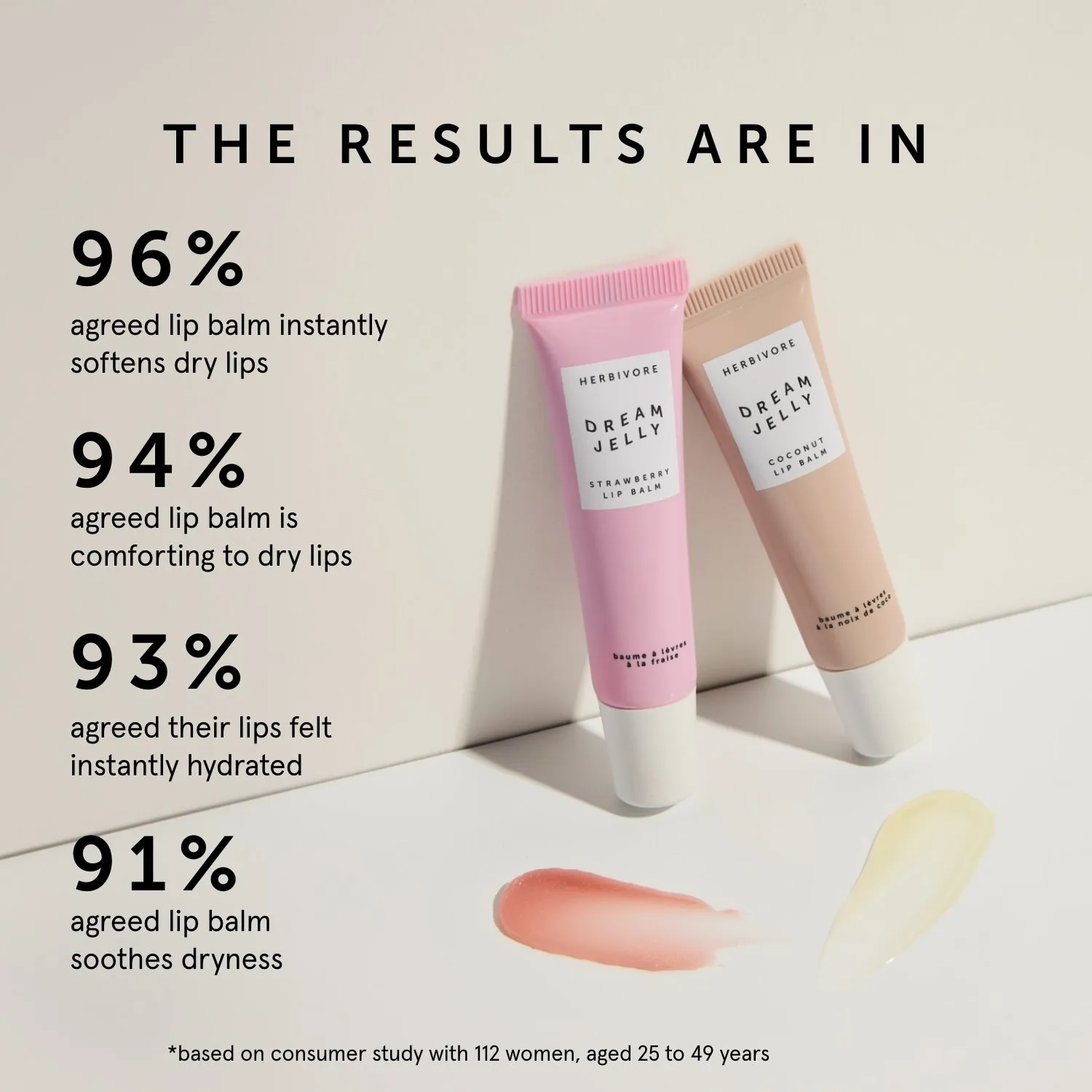 DREAM JELLY Coconut Lip Balm