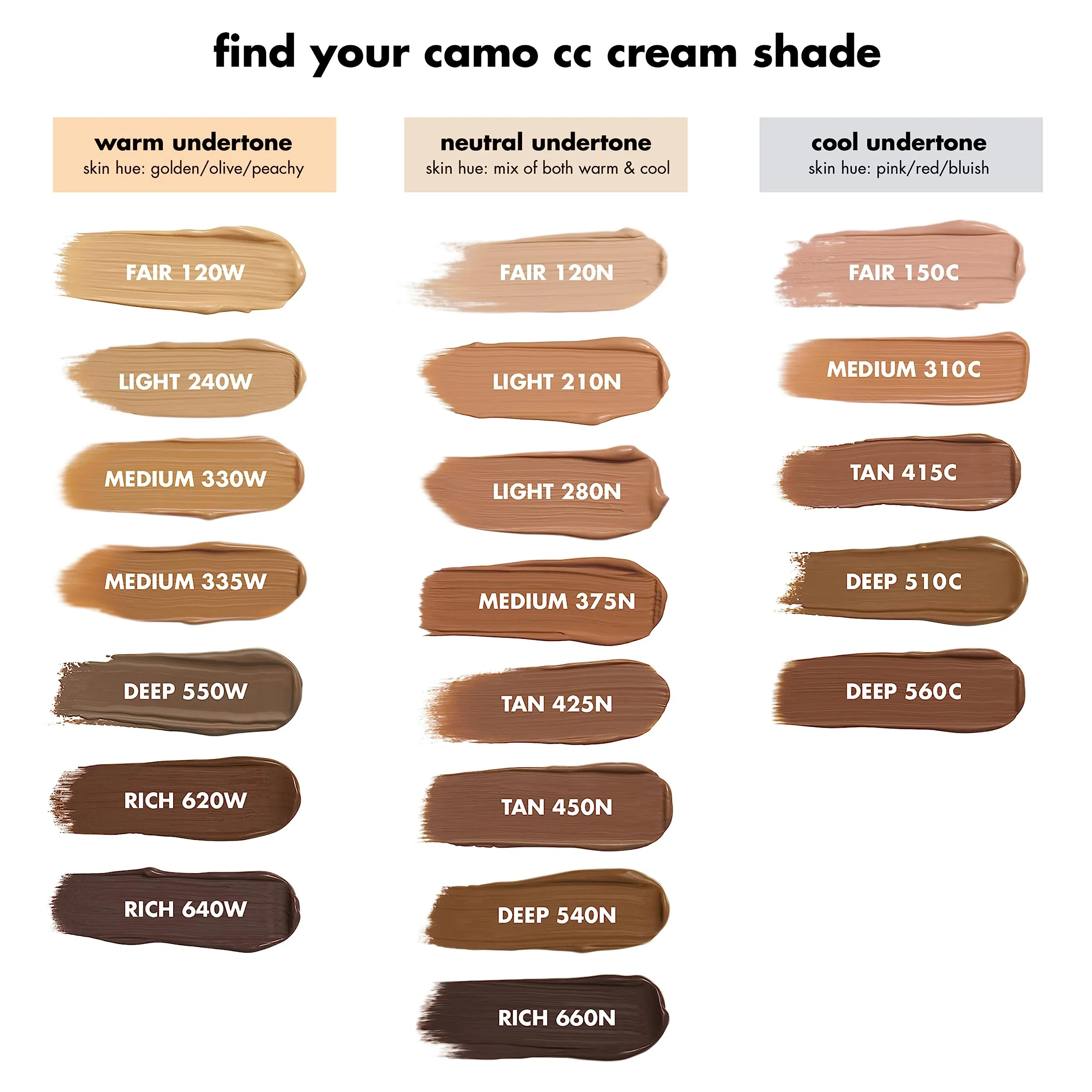 e.l.f. Camo CC Cream, Color Correcting Medium-To-Full Coverage Foundation with SPF 30, Rich 620 W, 1.05 Oz (30g)
