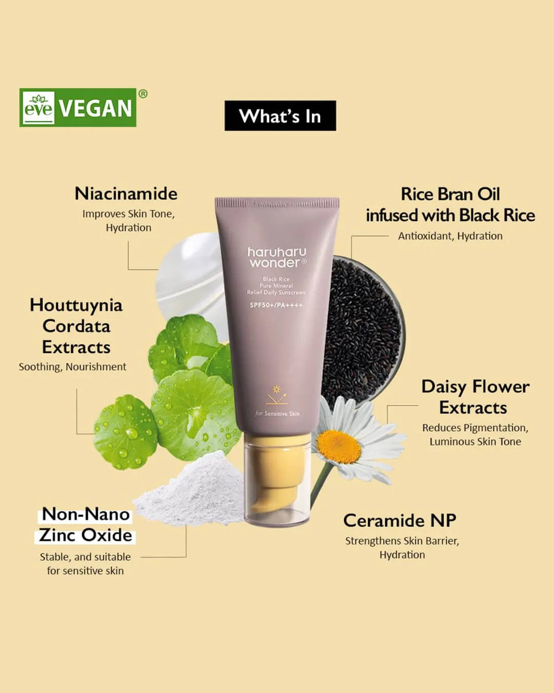 haruharu wonder Black Rice Pure Mineral Relief Daily Sunscreen