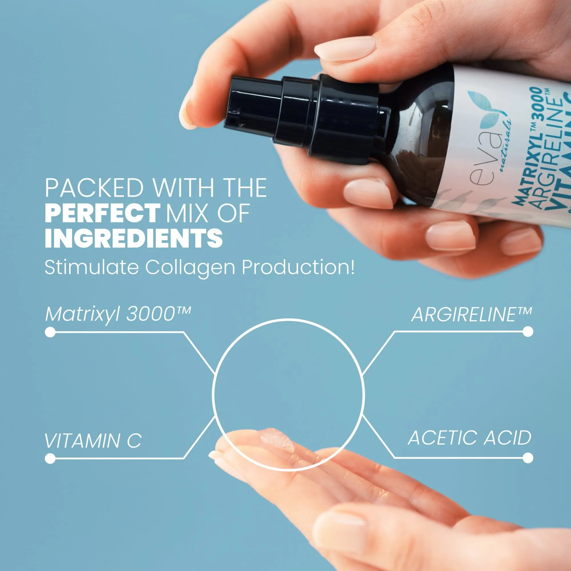 Matrixyl 3000   Argireline Serum - 2oz