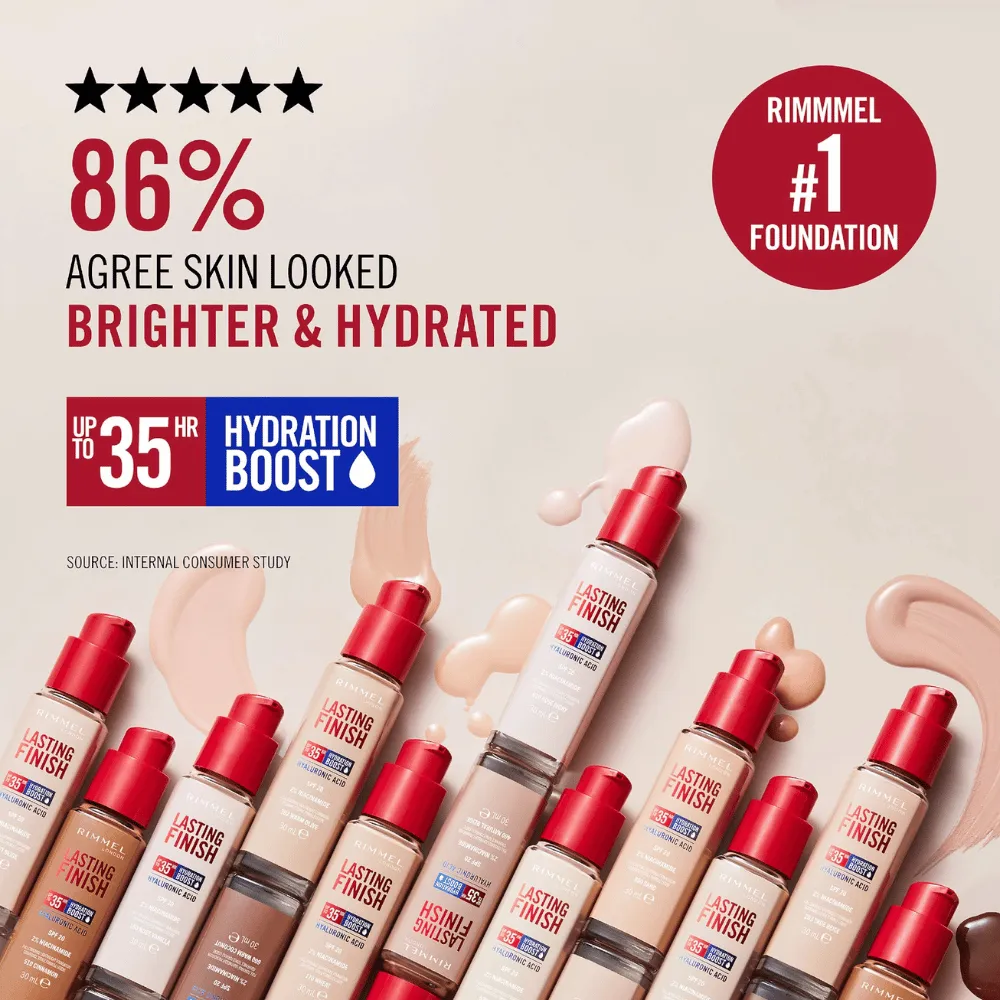 Rimmel London Lasting Finish 35 Hour Foundation - 200: Soft Beige