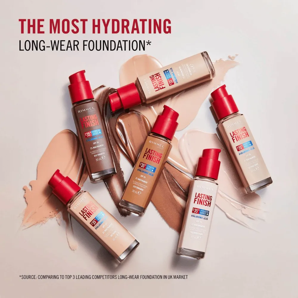 Rimmel London Lasting Finish 35 Hour Foundation - 200: Soft Beige