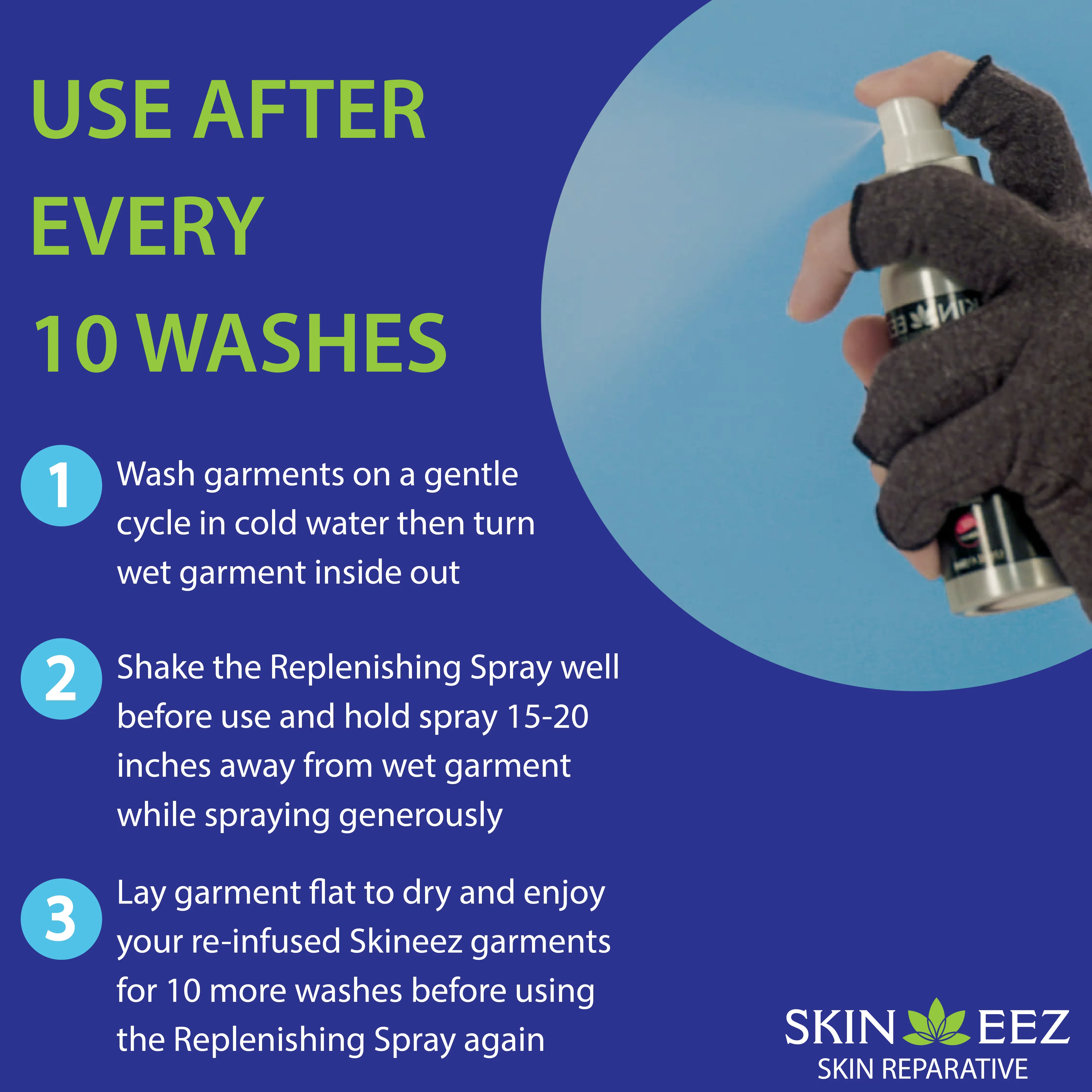 Skineez Garment Replenishing Spray for Foot and Hand Care, Re-Infuses Retinol, Shea Butter, Vitamin E, Rose Hip Oil & More to Nourish and Protect Skin, Wash Garments then Spray, 1.7 fl oz, Pack of 1