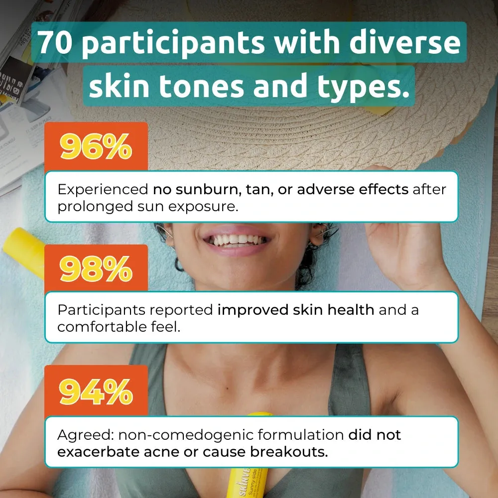 Skinvest Sunny side up SPF 50  PA      Sunscreen (50ml)