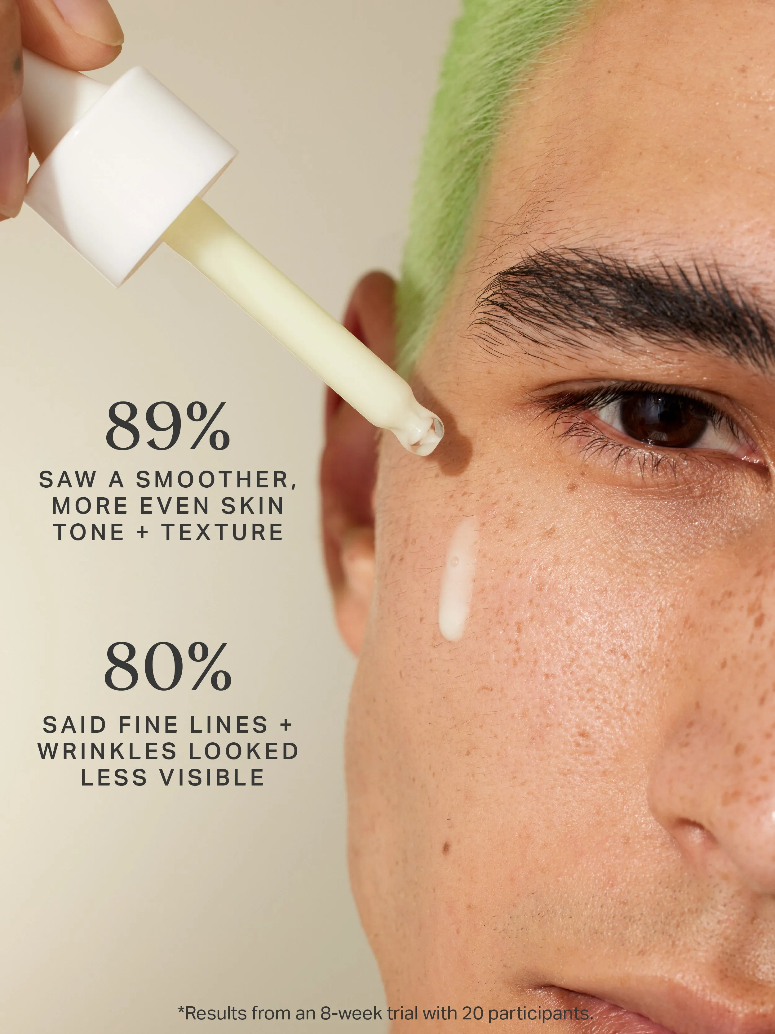 Vitamin A Serum with 0.5% Retinol